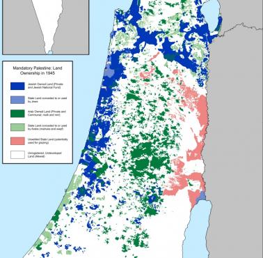 Własność ziemi w Palestynie w 1945 roku