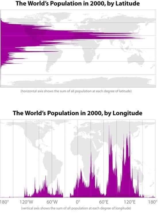 Ludność świata według długości i szerokości geograficznej