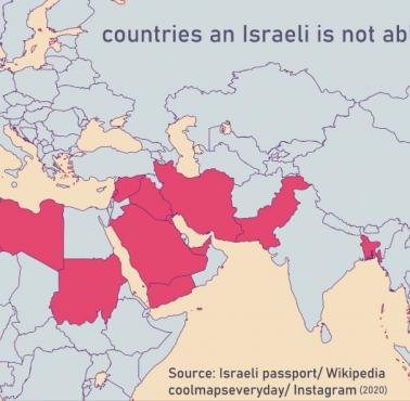Kraje, które nie akceptują paszportów izraelskich
