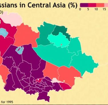 Procent Rosjan w Azji Środkowej, 1995, 2010-2020