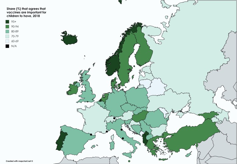 Odsetek osób, które zgadzają uważają, że szczepienie dzieci jest ważne, Europa, 2018