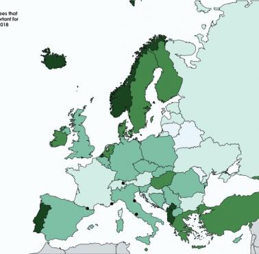 Odsetek osób, które zgadzają uważają, że szczepienie dzieci jest ważne, Europa, 2018
