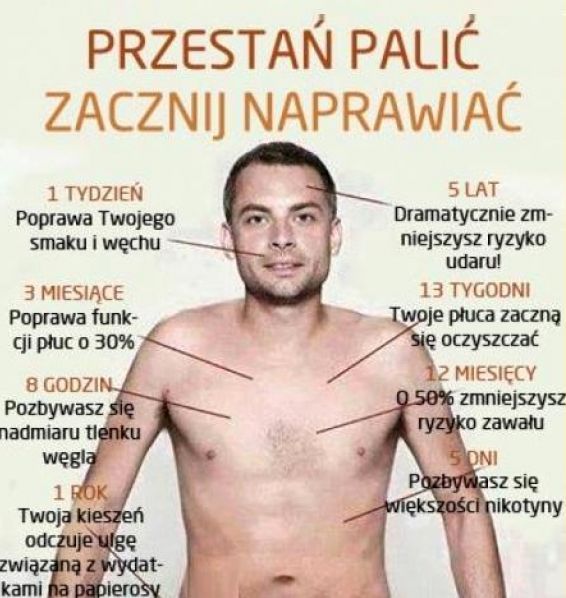 Jakie są korzyści z porzucenia nałogu palenia.