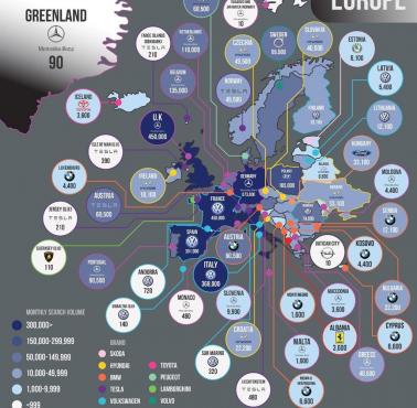Najczęściej wyszukiwana marka samochodów w Google według krajów europejskich, 2018