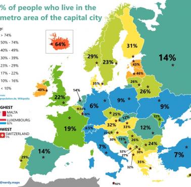 Odsetek ludności w krajach europejskich, która mieszka w obszarze metropolitalnym stolicy