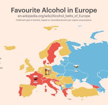 Preferowany typ napojów alkoholowych w europejskich krajach