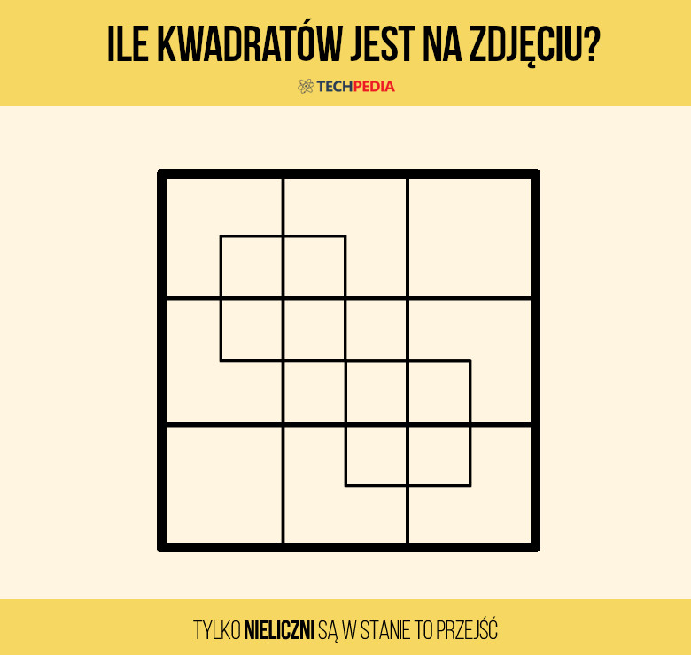 Ile kwadratów jest na zdjęciu?