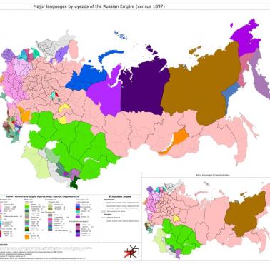 Pierwszy spis ludności Imperium Rosyjskiego 1897 roku