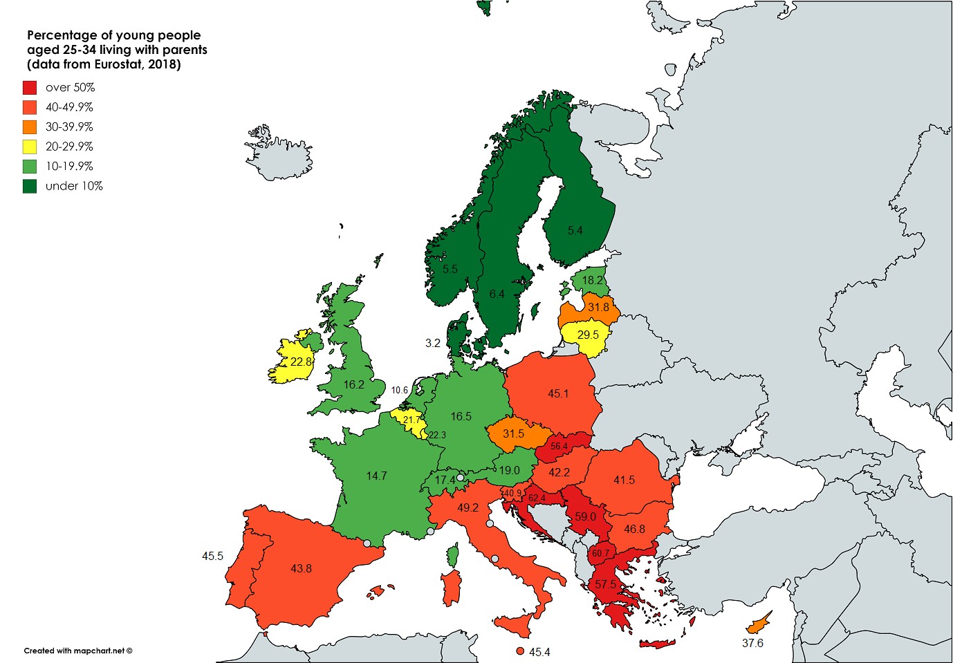 Udział osób w wieku 25-34 lat nadal mieszkających z rodzicami w Europie, 2018