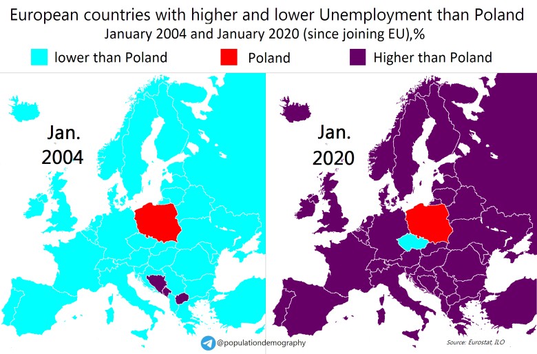 Kraje europejskie o wyższym i niższym bezrobociu niż Polska, 2004 i 2020