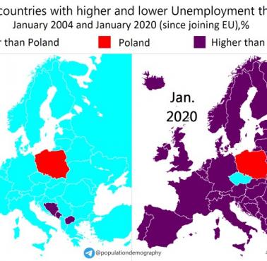 Kraje europejskie o wyższym i niższym bezrobociu niż Polska, 2004 i 2020