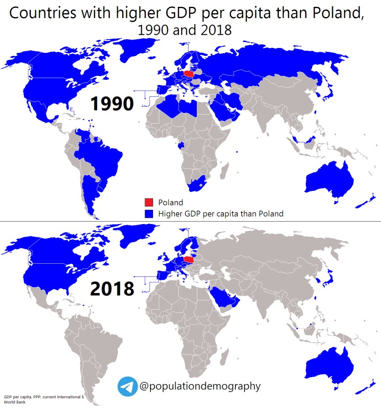 Kraje o wyższym PKB na mieszkańca niż Polska, 1990 i 2018 roku