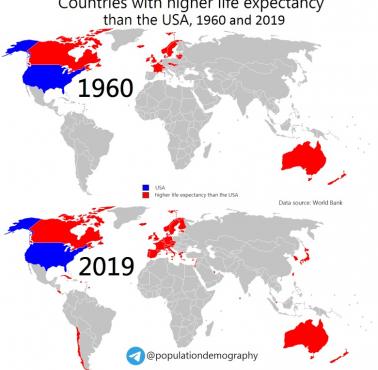 Kraje o wyższej oczekiwanej długości życia niż USA, 1960 i 2019