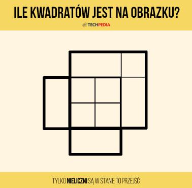 Ile kwadratów jest na obrazku?