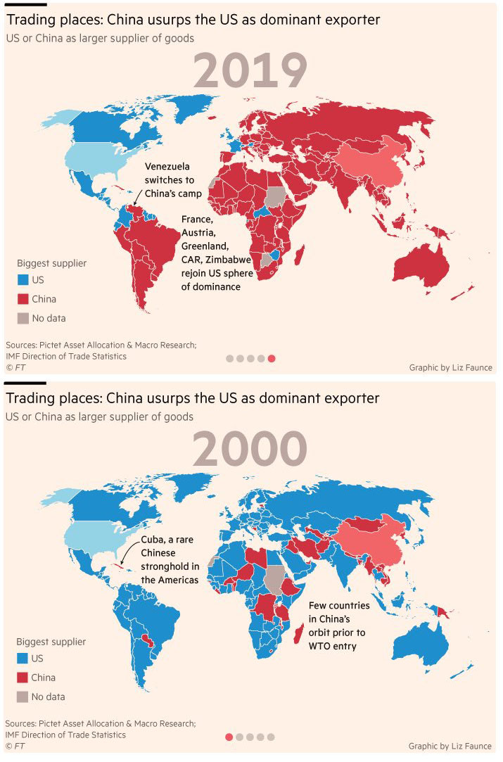 USA vs. Chiny jako największy dostawca towarów według kraju, w 2000 i 2019 roku