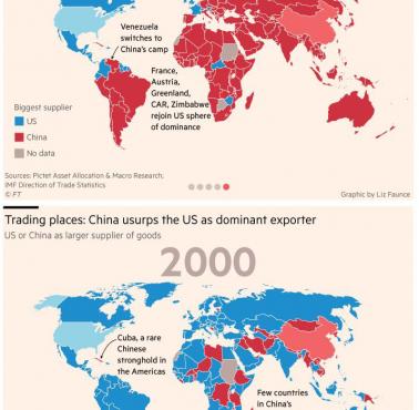 USA vs. Chiny jako największy dostawca towarów według kraju, w 2000 i 2019 roku