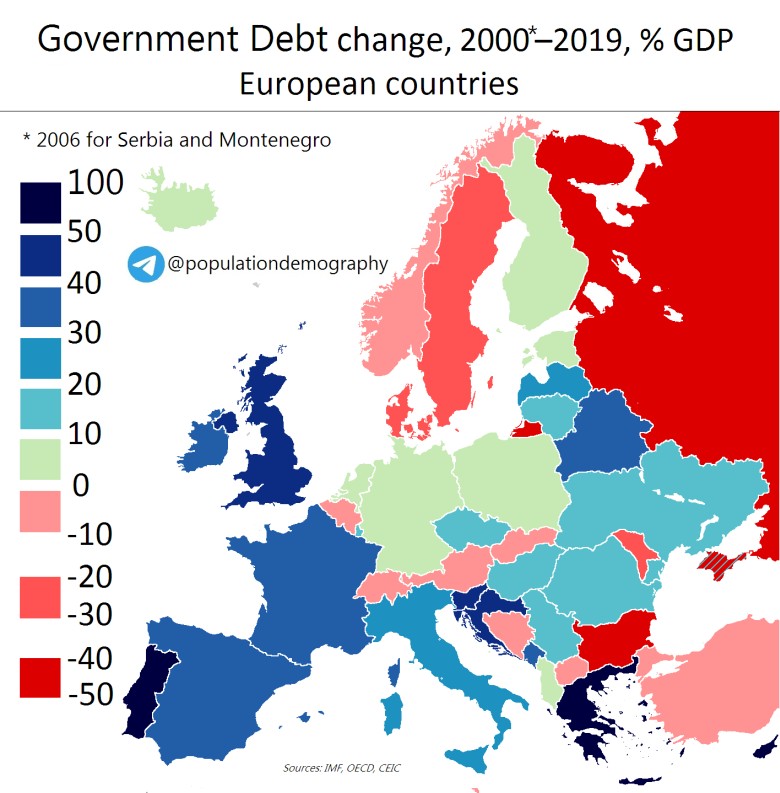 Zmiana długu publicznego, 2000-2019,% PKB, kraje europejskie