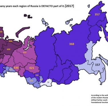 Ile lat dany obszar był pod rządami Rosji