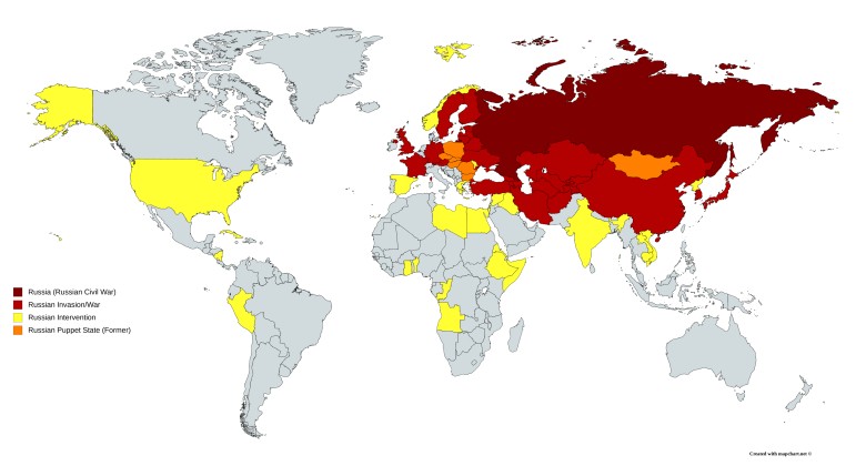 Imperializm rosyjski