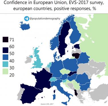 Zaufanie do Unii Europejskiej wśród Europejczyków, badanie EVS-2017