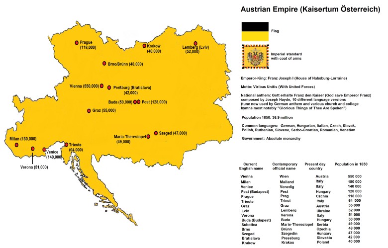 Największe miasta w monarchii austriackiej w 1850 roku