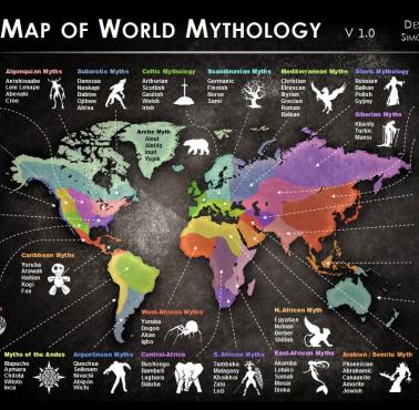 Mitologie na świecie i ich pochodzenie