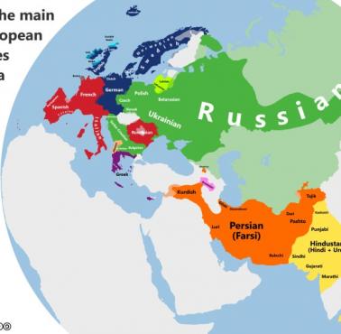Mapa głównych języków indoeuropejskich w Eurazji