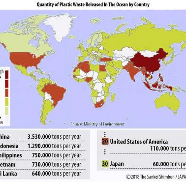 Kraje, które najbardziej zanieczyszczają oceany
