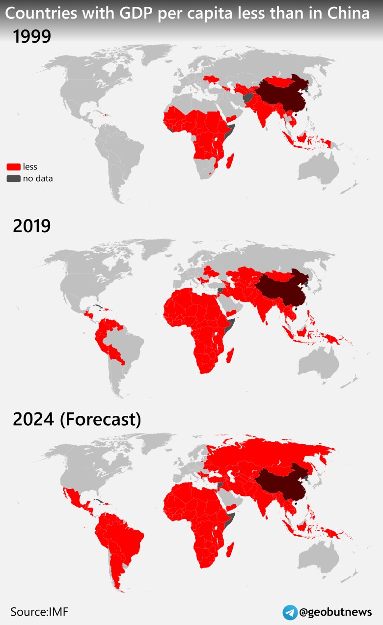Kraje o niższym PKB na mieszkańca niż Chiny, 1999, 2019 i 2024 (prognoza)