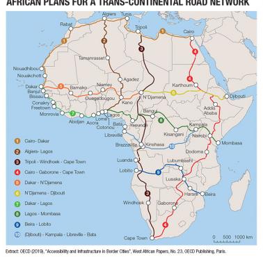 Planowane drogi w Afryce
