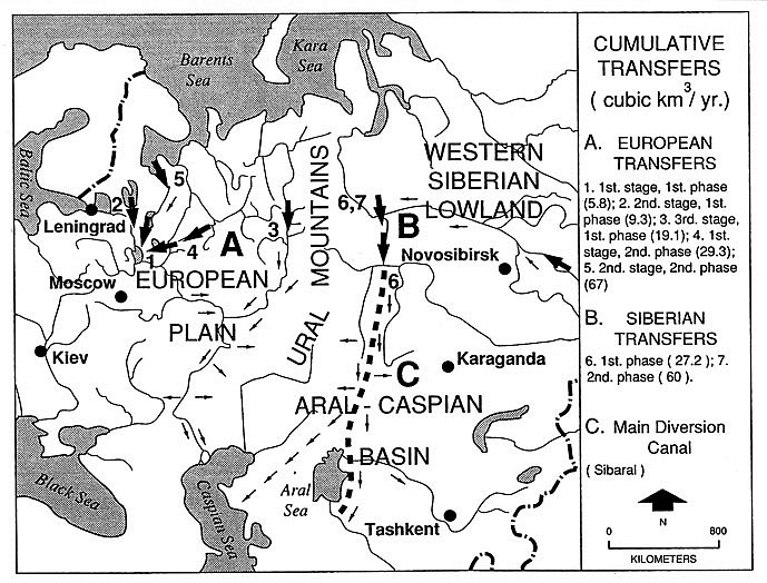 Rosyjski plan skierowania syberyjskich rzek w kierunku Azji Środkowej