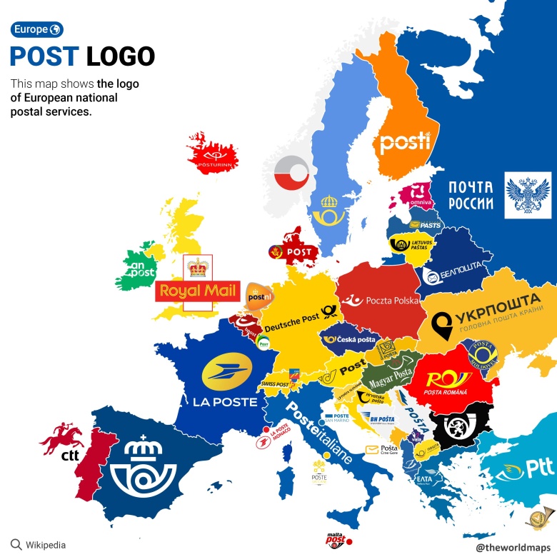 Loga pocztowe w Europie