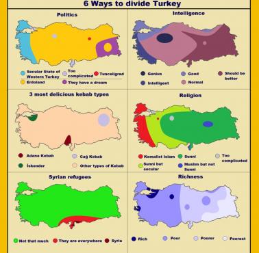 6 sposobów na podzielenie Turcji