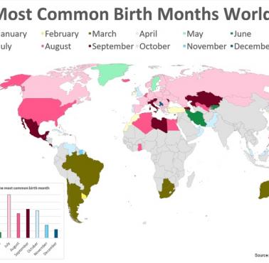 W którym miesiącu na świecie rodzi się najwięcej dzieci?