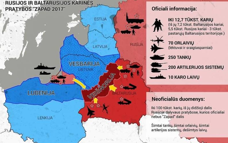 Rosyjsko-białoruskie ćwiczenia wojskowe symulujące obronę Białorusi przed zagraniczną agresją - Zapad 2017