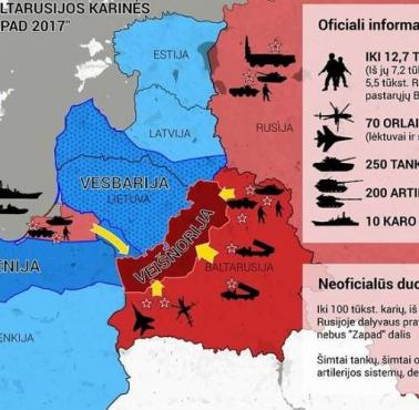 Rosyjsko-białoruskie ćwiczenia wojskowe symulujące obronę Białorusi przed zagraniczną agresją - Zapad 2017