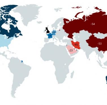 Kraje, które Brytyjczycy uważają za sojuszników (niebieski) lub zagrożenie (czerwony) dla swoich interesów