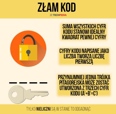 Złam kod