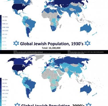 Diaspora żydowska według kraju przed II wojną światową i współcześnie