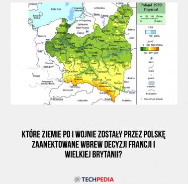 Które ziemie po I wojnie zostały przez Polskę zaanektowane wbrew decyzji Francji i Wielkiej Brytanii?