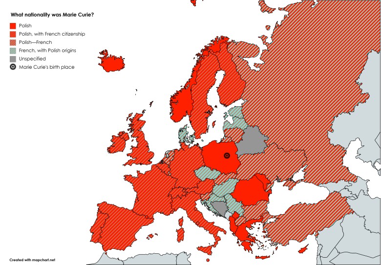 Narodowość Marii Skłodowskiej-Curie w poszczególnych krajach Europy wg. lokalnej wikipedii