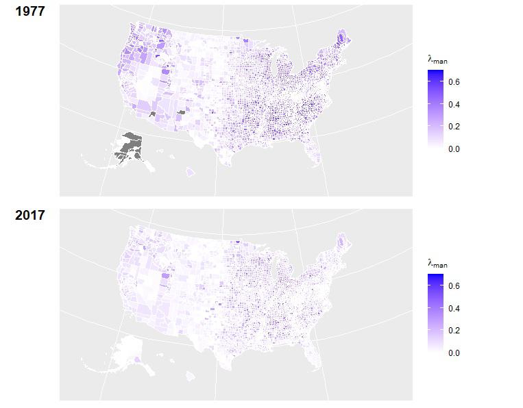 Udział pracowników zatrudnionych w przemyśle USA, 1977 vs. 2017