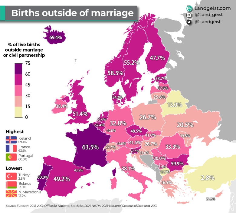 Procent dzieci urodzonych w związkach pozamałżeńskich w Europie