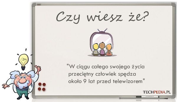 Czas przed telewizorem ....