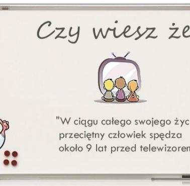 Czas przed telewizorem ....