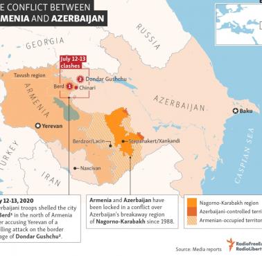 Wojna (konflikt) o Górski Karabach między Azerbejdżanem a Armenią