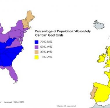 Odsetek ludności w Stanach Zjednoczonych i Europie, które są pewne, że Bóg istnieje