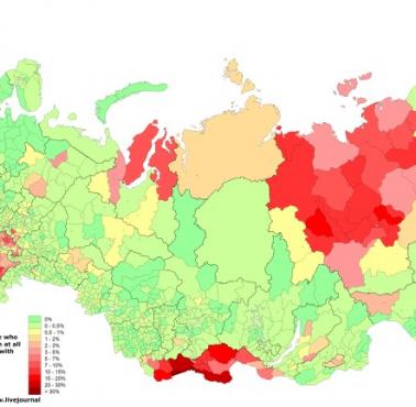 Odsetek mieszkańców Rosji, która nie mówi po rosyjsku