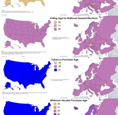 Porównanie ograniczeń wiekowych w USA i Europie (prowadzenie pojazdów, głosowanie, picie alkoholu, palenie)