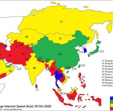 Średnia prędkość internetu w Azji, stan na 30 października 2020 roku
